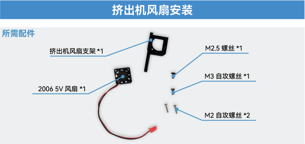 挤出机风扇安装1_2024-6-11.png