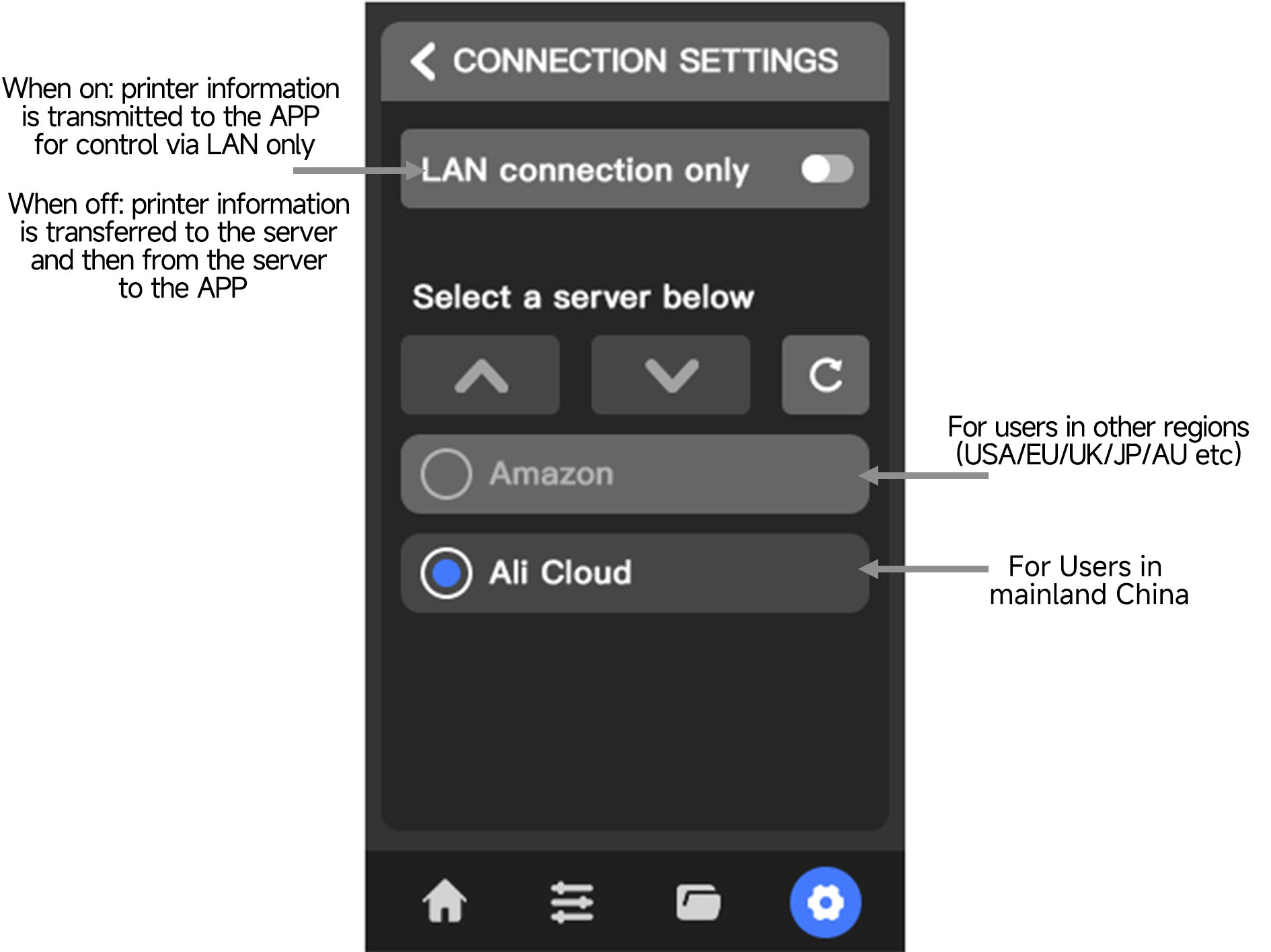 Qidi app qidi tech
