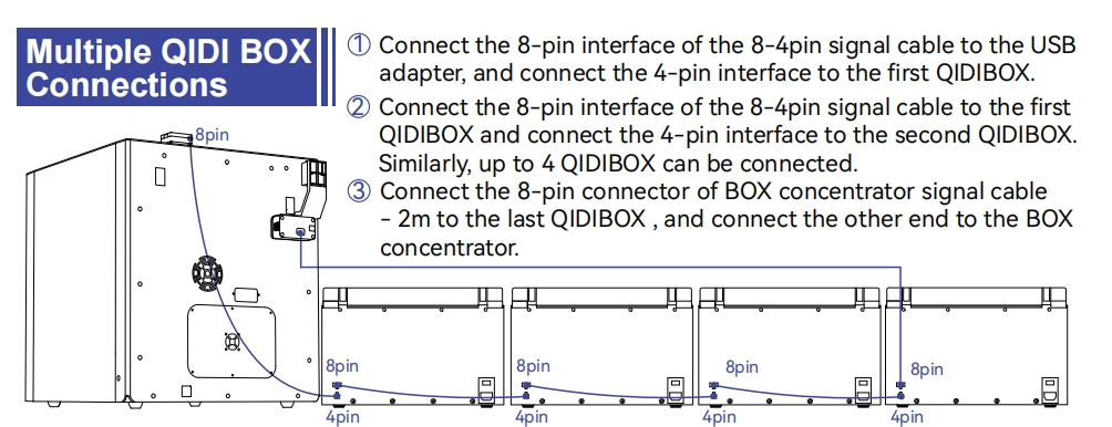 multi-qidi-box-1.png