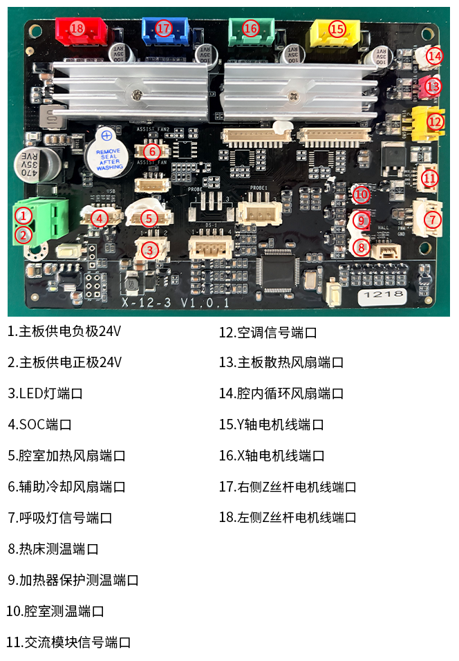 plus5_主板示意图_中.png