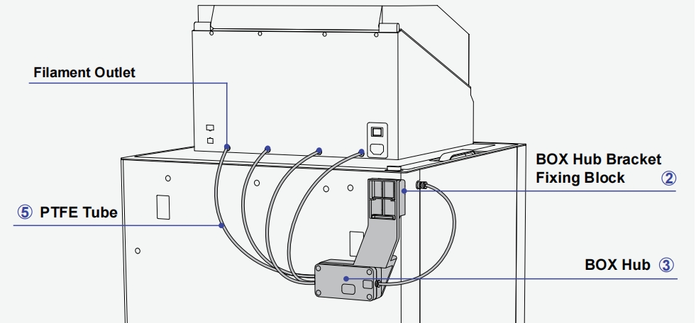 basic-function-introduction-operate2-.png