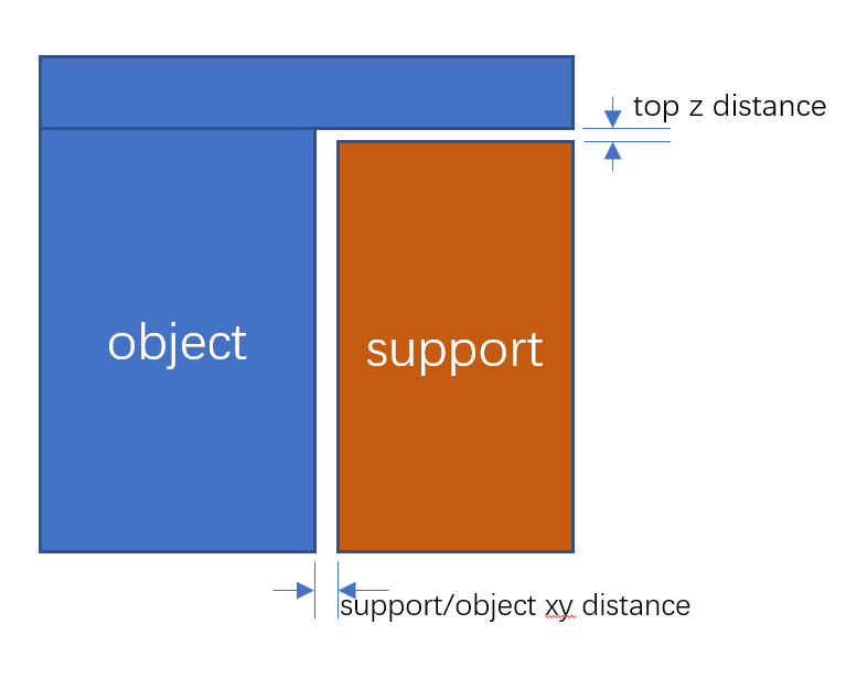 support_setting_5.webp