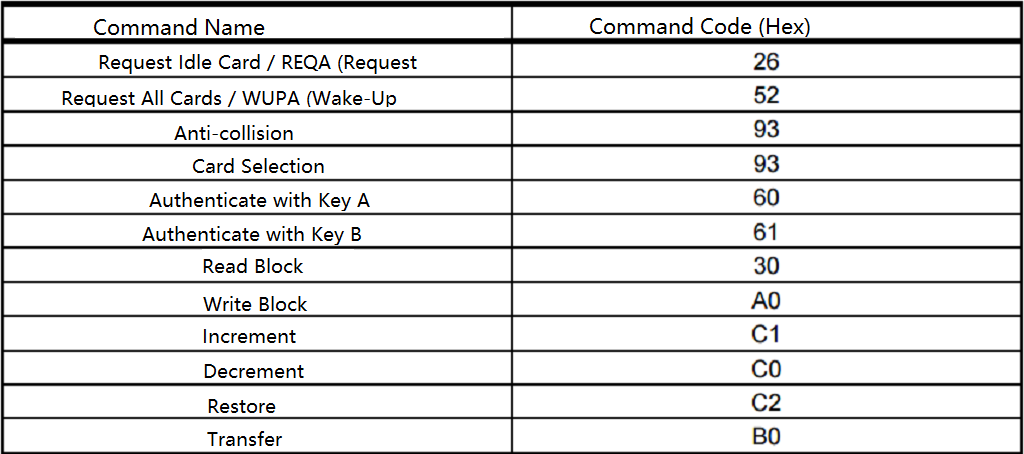 rfid-2-en.png